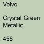 Preview: Volvo, Crystal Green Metallic, 456.